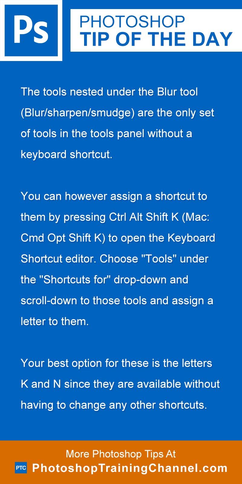 short cut for text tool on mac